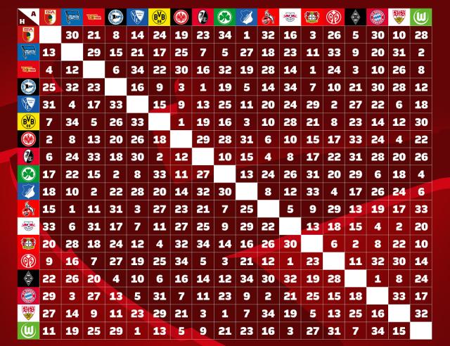 爱游戏体育-德甲新赛季赛程：拜仁揭幕战门兴 倒数第4轮对多特